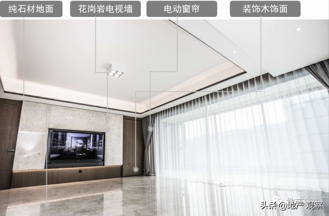 房产经济策略,楼市回暖该如何选择产品