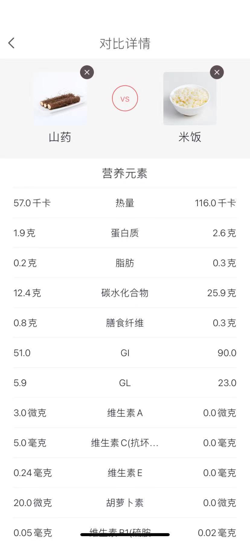 35岁男性血糖7.8严重吗,高龄糖尿病人餐二血糖17