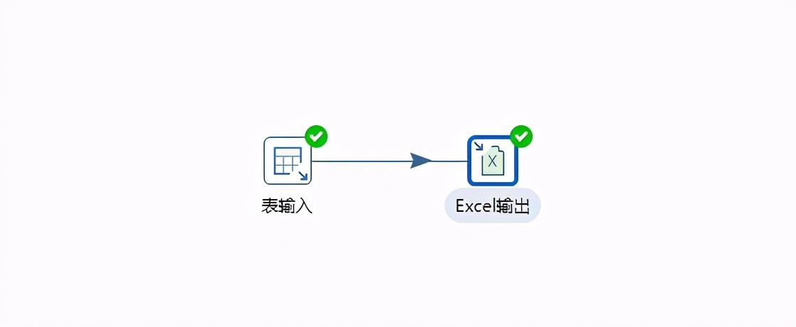 kettle转换mongodb数据,kettle实现数据转换