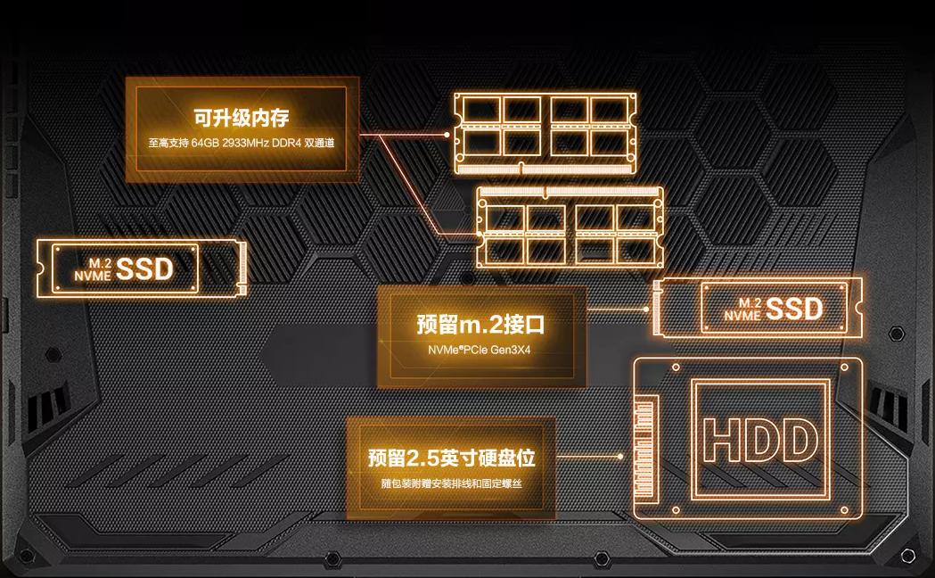 飞行堡垒8为什么叫轰炸机,飞行堡垒8多少温度正常