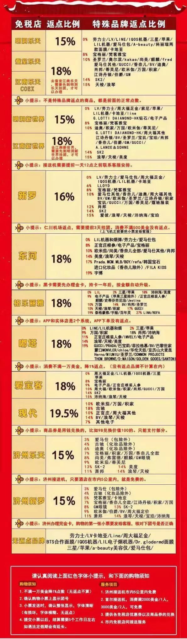 一个普通女孩的美业历程,美妆创业的真实经历