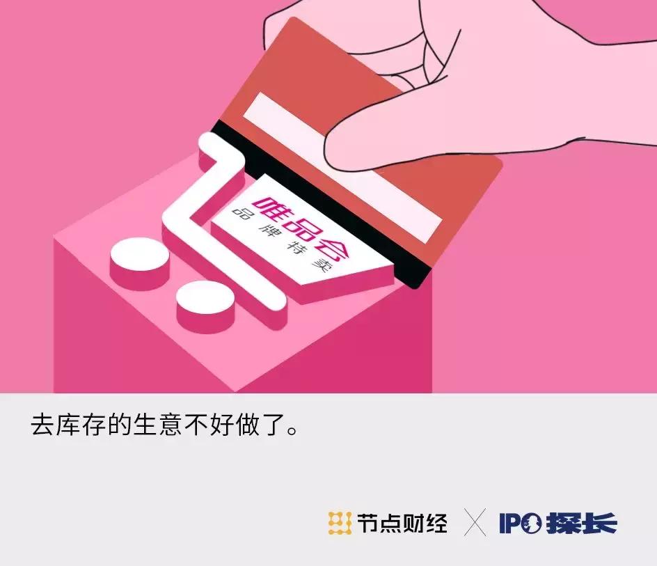 营收同比下降是怎么回事,营收连续多季度下滑