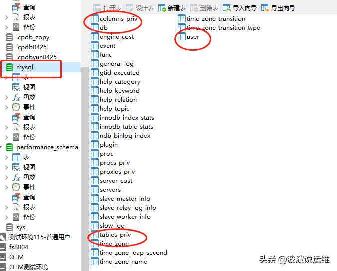 mysqlgrant授权语句 (oracle给用户授权使用grant语句)