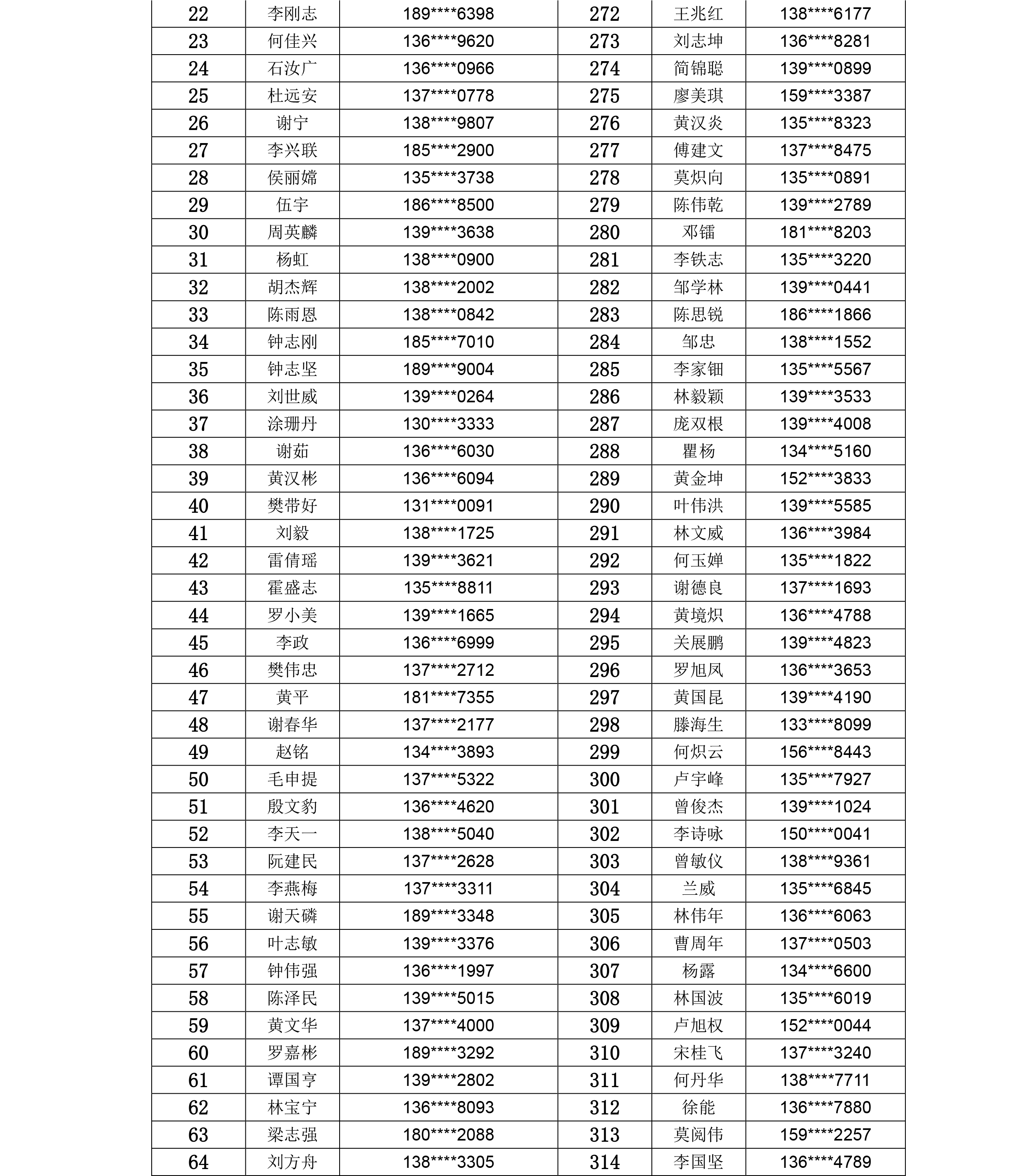 广州恒大淘宝足球俱乐部2019赛季会员卡（套票）充值续费公告