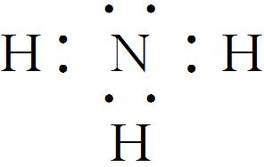 高考化学填空题化学常识100例,高考化学stse解题技巧