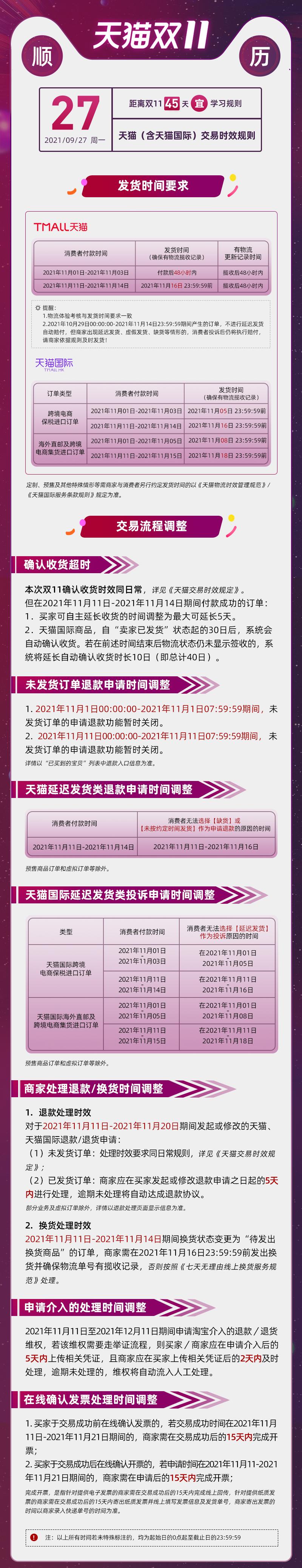 天猫双11设置折扣价格,天猫双11商家必备知识