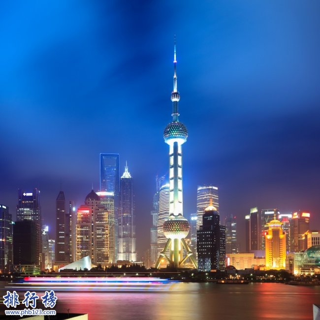 上海十大必游景点城隍庙图片高清,上海景点免费打卡圣地城隍庙