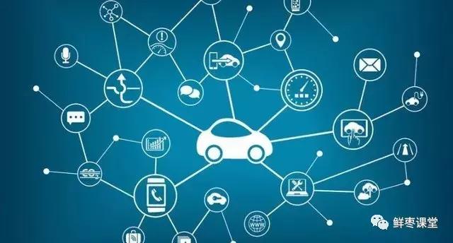 关于车联网最强科普,车联网常识大全