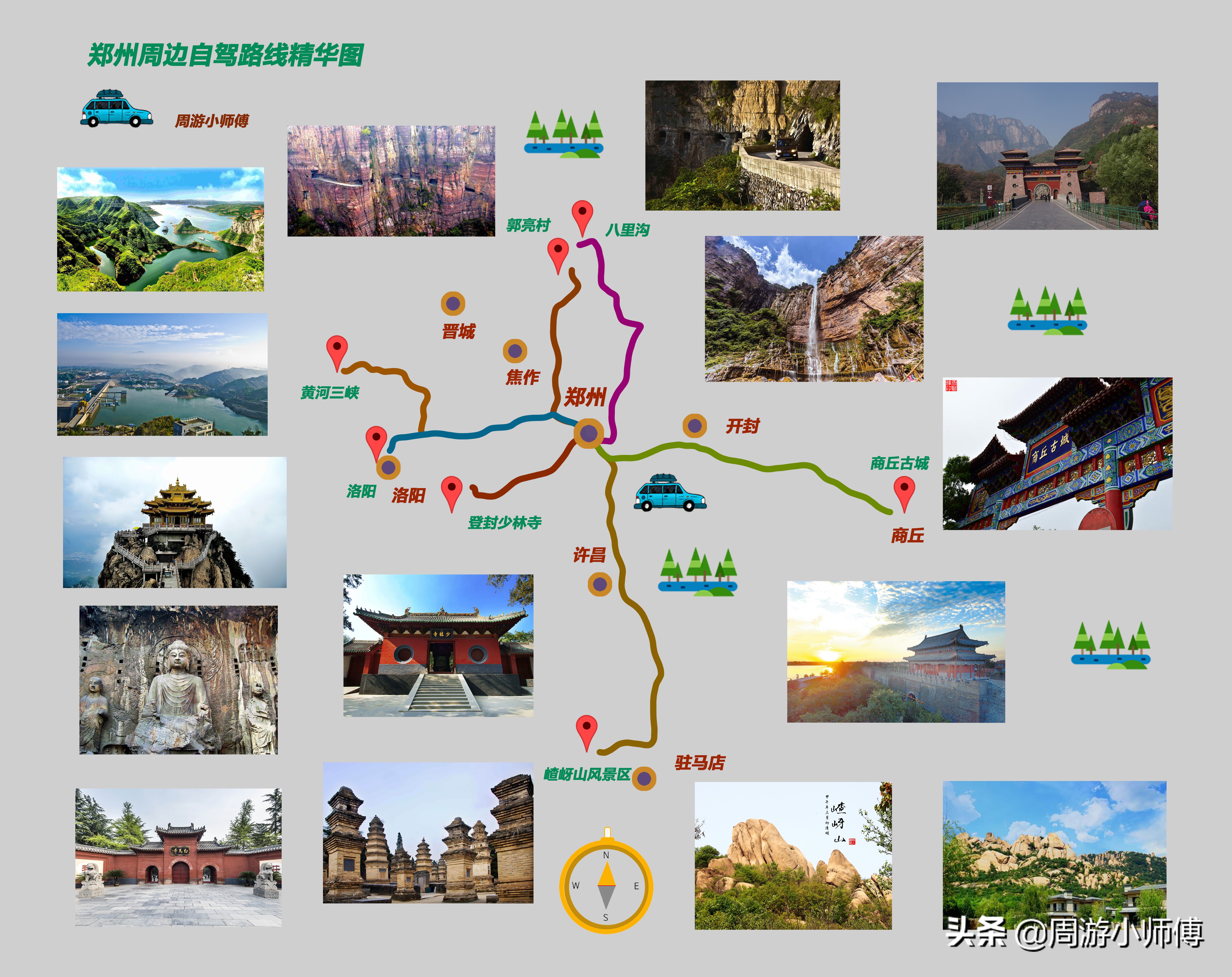 中国最受欢迎的十大自驾路线top1,中国最详细自驾路线攻略图
