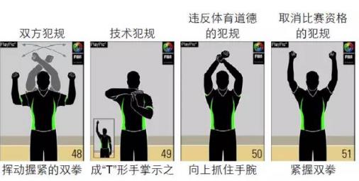 篮球裁判手势舞蹈,裁判手势大全篮球