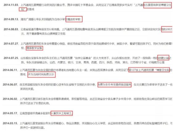 他们把20吨的物资一扔就走了，捐献最高境界，俄罗斯、东北和五菱