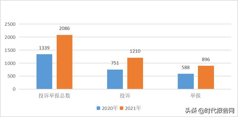 新密市场监督管理局 (河南省新密市市场监督管理局)