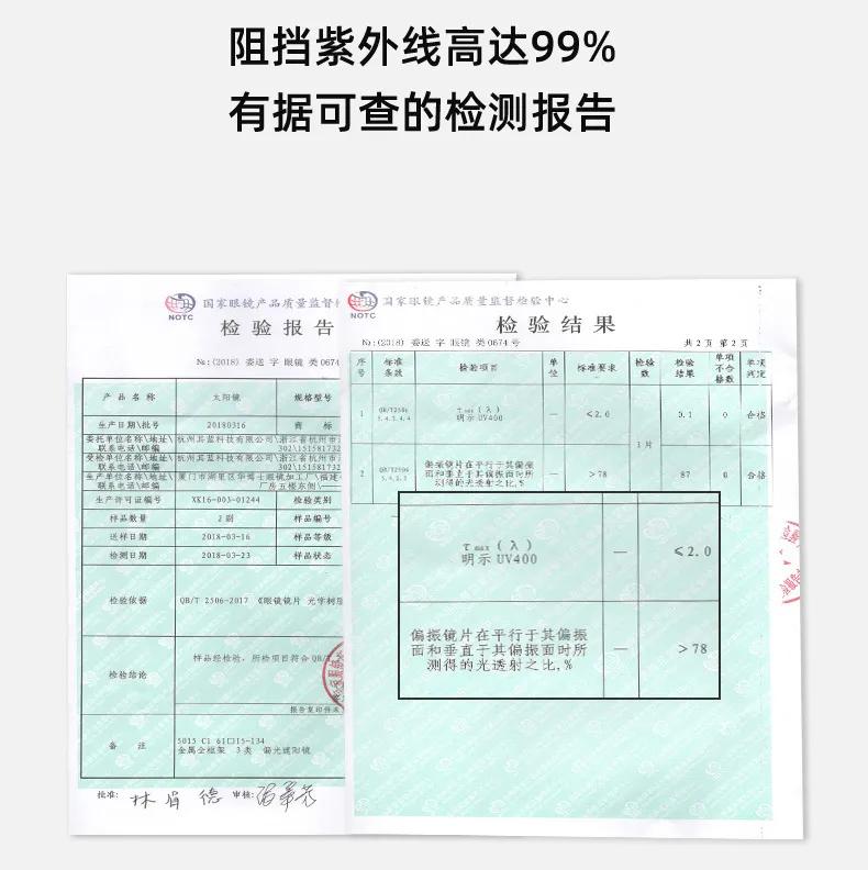 眼镜变墨镜好用吗,眼镜遇光变墨镜无框
