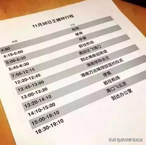 如何让孩子学习成绩快速提高,如何培养孩子学习成全能学霸