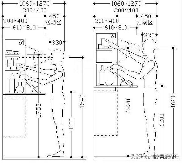 书柜酒柜设计图片大全,衣柜书柜酒柜设计