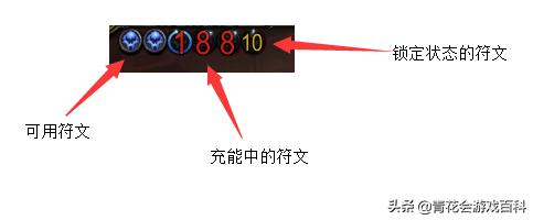 魔兽世界：从入门到精通，冰DK大型PVE指南
