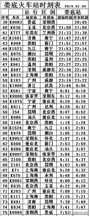 广铁娄底2024一季度铁路调图,广铁娄底2024列车调图