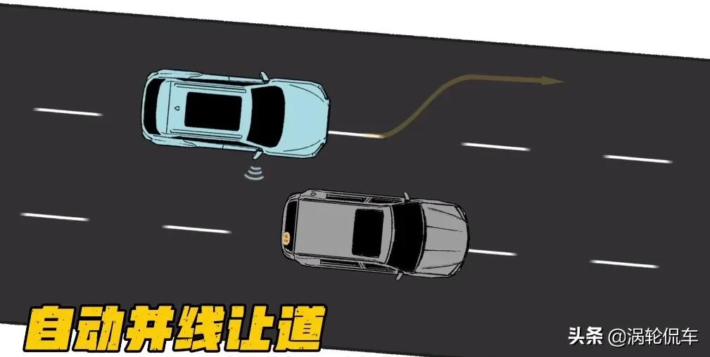 wey新一代智能豪华suv摩卡,wey摩卡与特斯拉