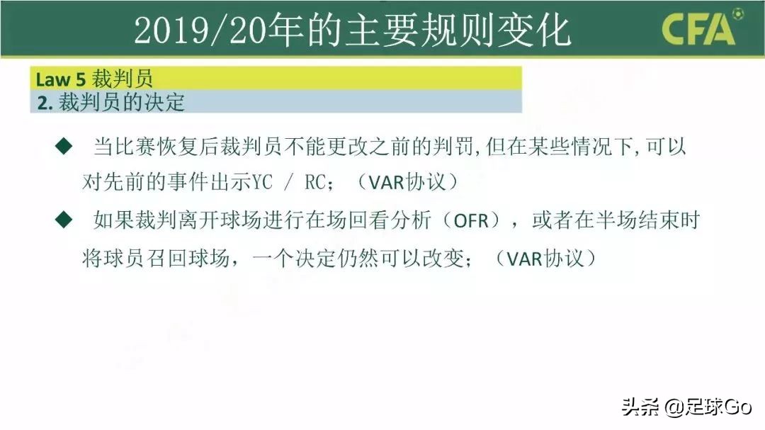 2023年足球最新规则图片,足球竞赛新规2024-2025