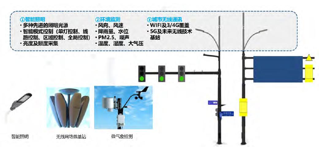 汕头金砂东路品质提升改造,汕头金砂东路改造规划图