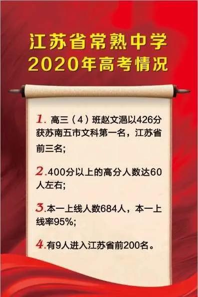 苏州高考400分以上学校排名,2020年苏州高考最高分是多少