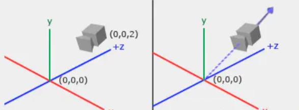 csgo职业选手的fps为什么那么高,csgofps跟什么有关系