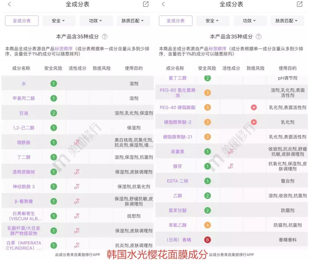 日韩祛痘印面膜,面膜补水欧洲日韩