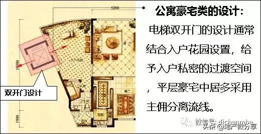 中海、万科竟然用这些办法提高产品溢价,这才是利润率极高的原因