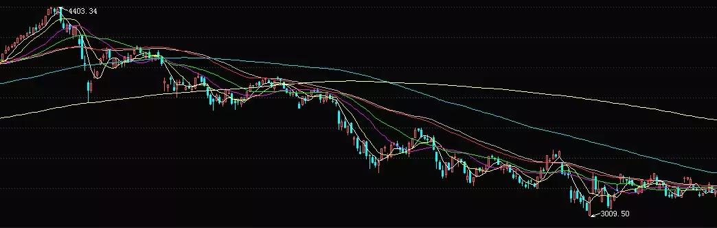 质押爆雷名单,什么叫质押爆雷