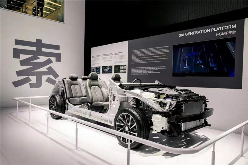 北京现代扭亏之路,北京现代要降价吗