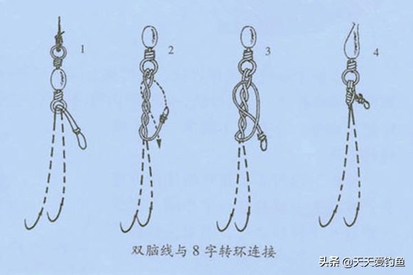 钓鱼线组打结视频教程,钓鱼打结方法图解教程大全