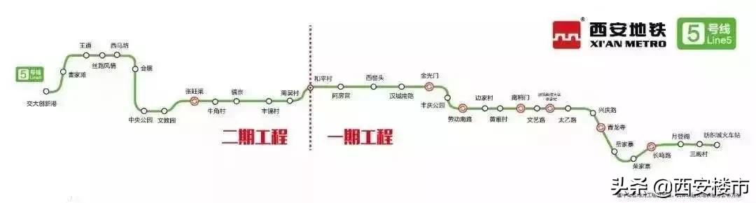 创新港现场考察,创新港真实照片