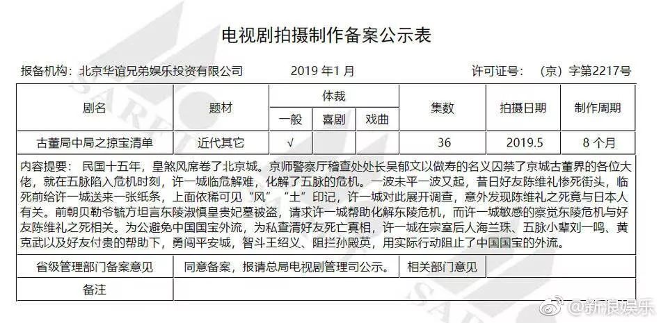 十年一品温如言将要拍成电视剧吗,十年一品温如言电视剧选角