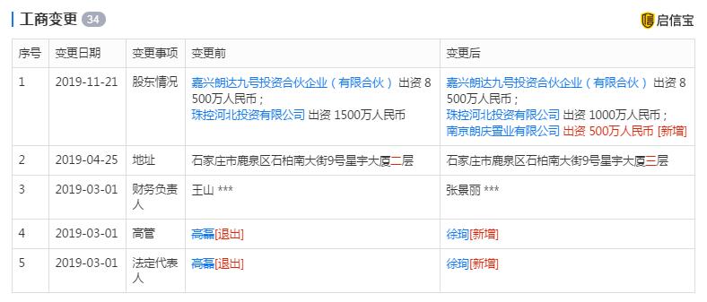 石家庄鹿泉朗诗未来街区逾期交房,石家庄朗诗未来街区逾期交房