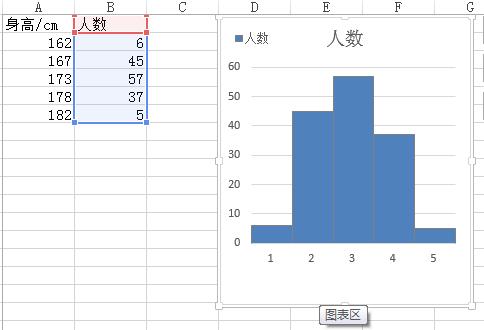 8个冷门却实用的图表细节,4个实用图表