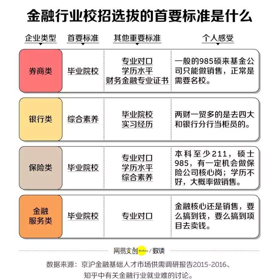 理论经济学和应用经济学包含专业,经济学最好的专业是哪个专业