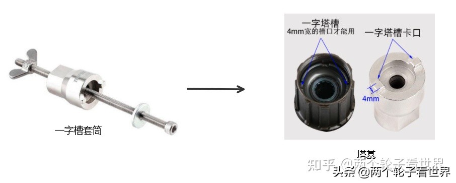 骑行要准备哪些装备,6-12岁儿童骑行冬季骑行装备