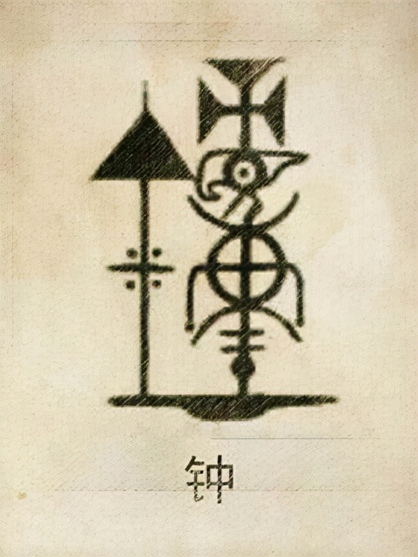 中华姓氏文化姓氏图腾大开眼界,中华姓氏的起源和姓氏图腾大全