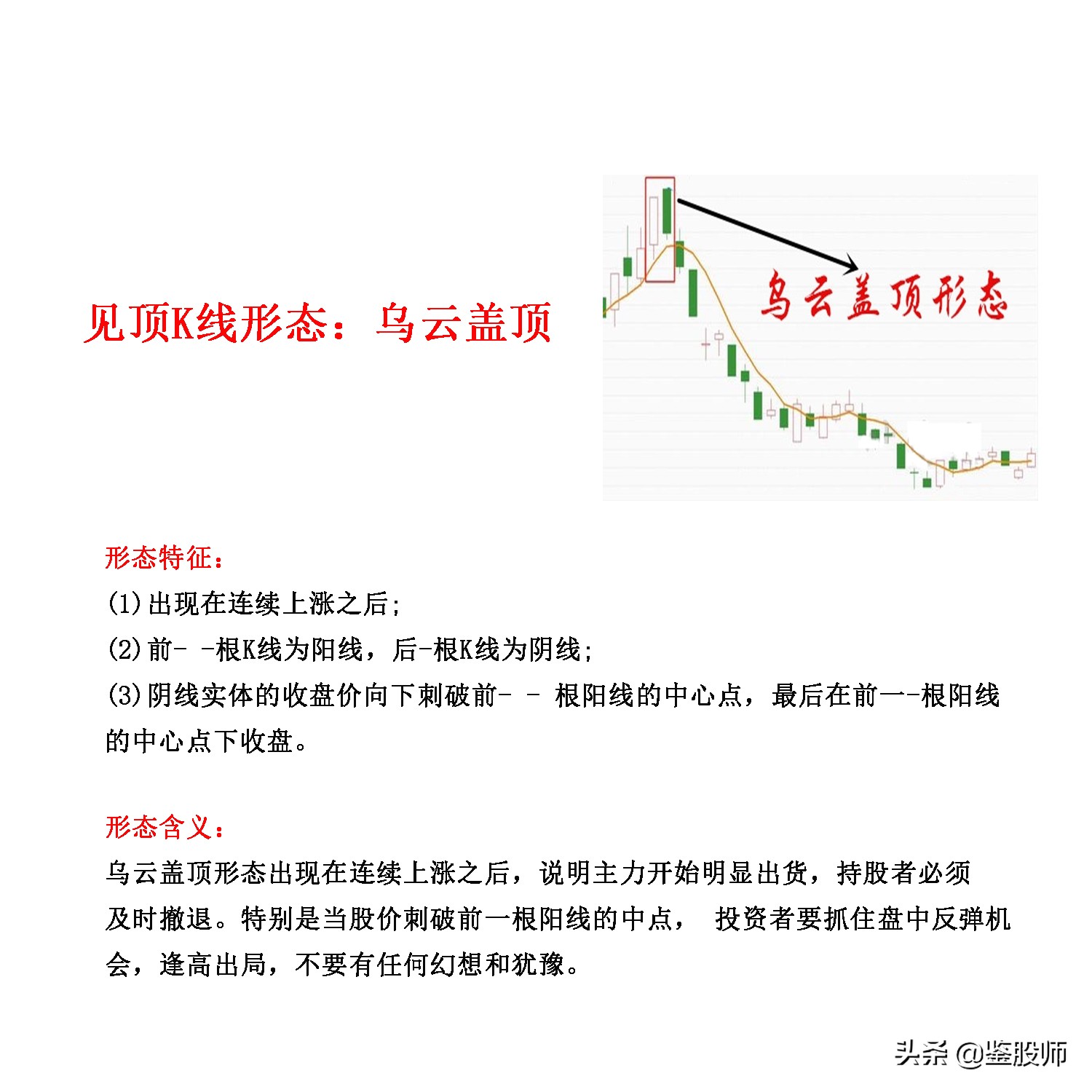 止跌企稳信号k线图解,最实用的期货见顶信号k线图