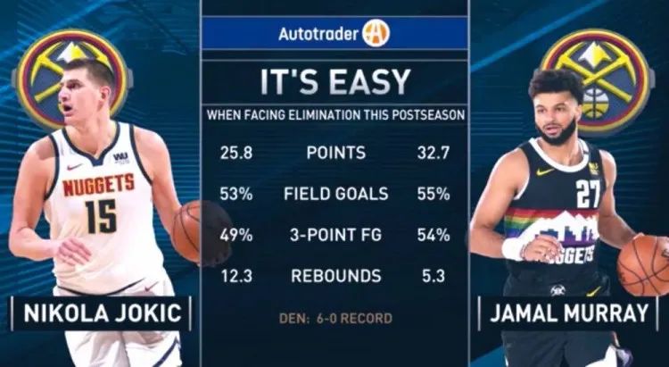 詹姆斯砍下16+10+8,詹姆斯40+18+9比赛回顾