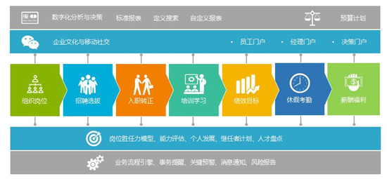 疫情之下百业维艰,疫情之下共渡难关