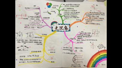 超酷炫的ppt,一看就很高级的ppt