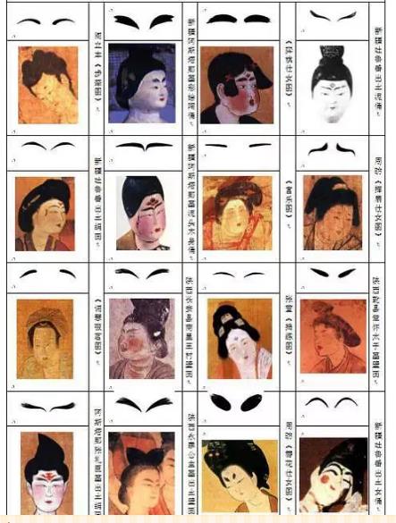 古人怎么化妆护肤的,古人如何化妆视频