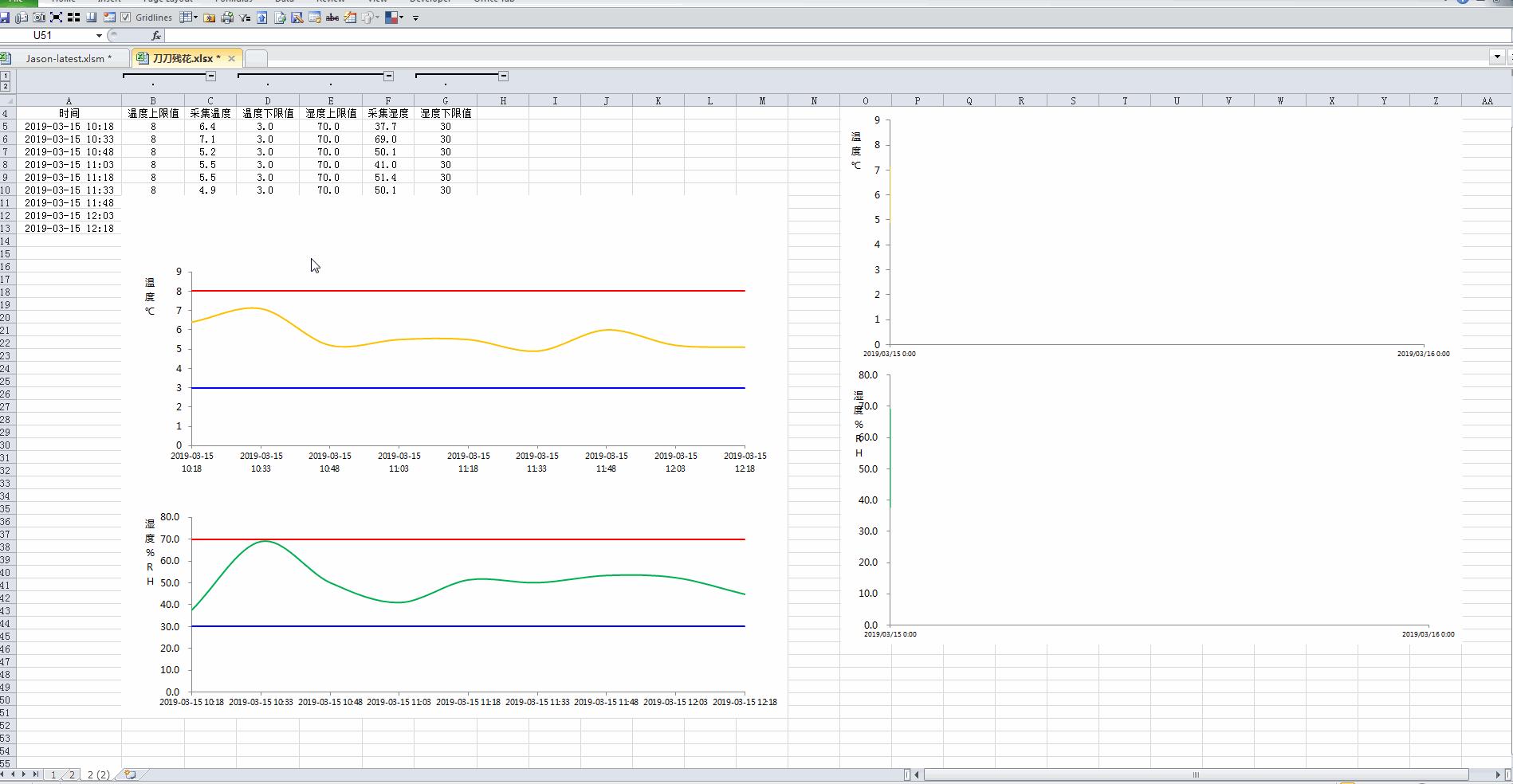 组合图图例怎么弄,叠加图怎么处理