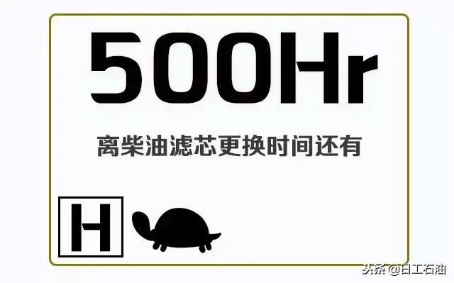 现代挖机仪表盘功能讲解,挖机技术干货