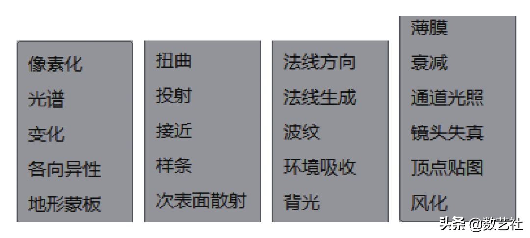 c4d裂纹贴图使用,c4d贴图讲解