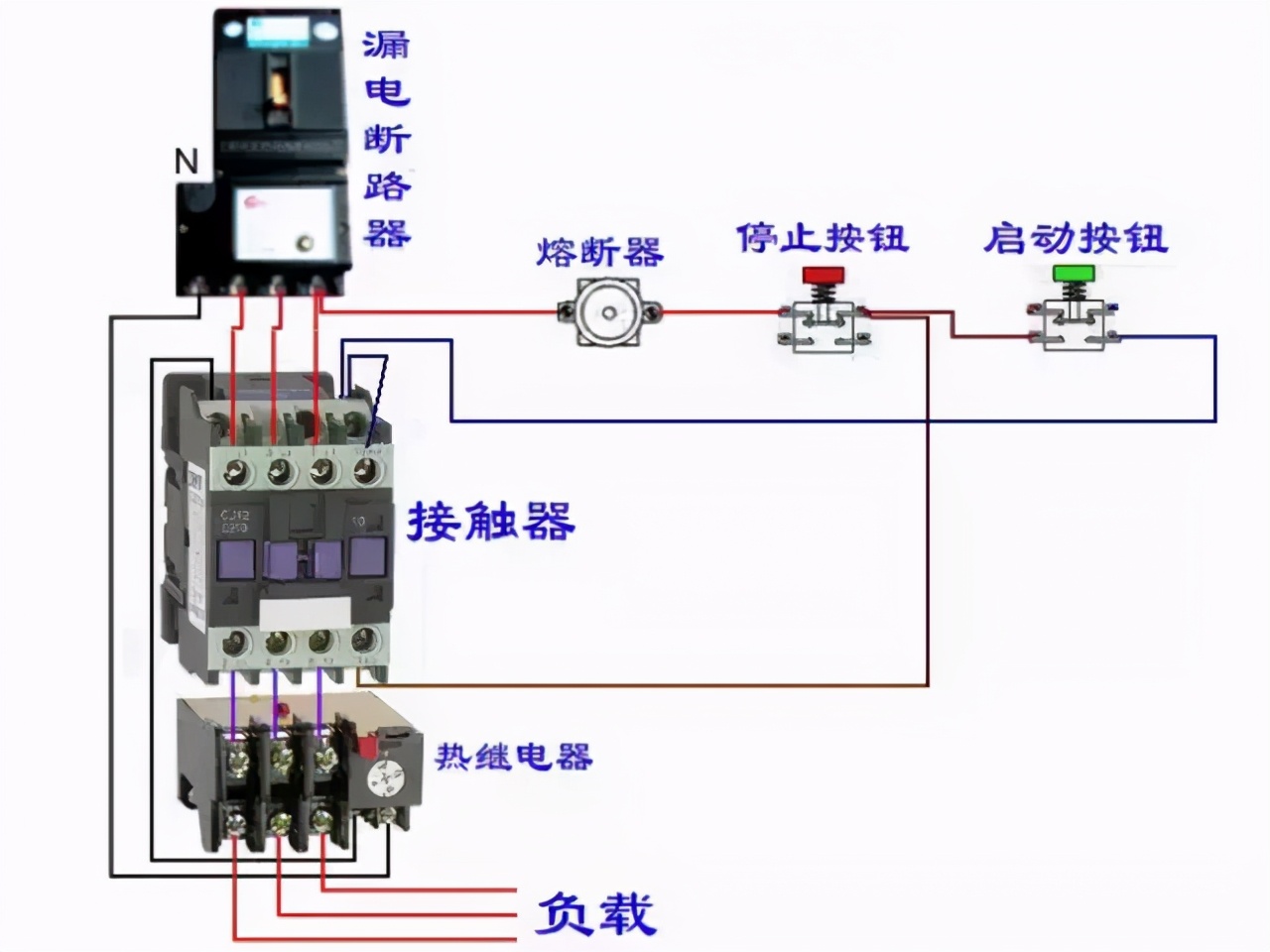 电工正反转电路图和实物接线图,低压电工考试实操实物接线图