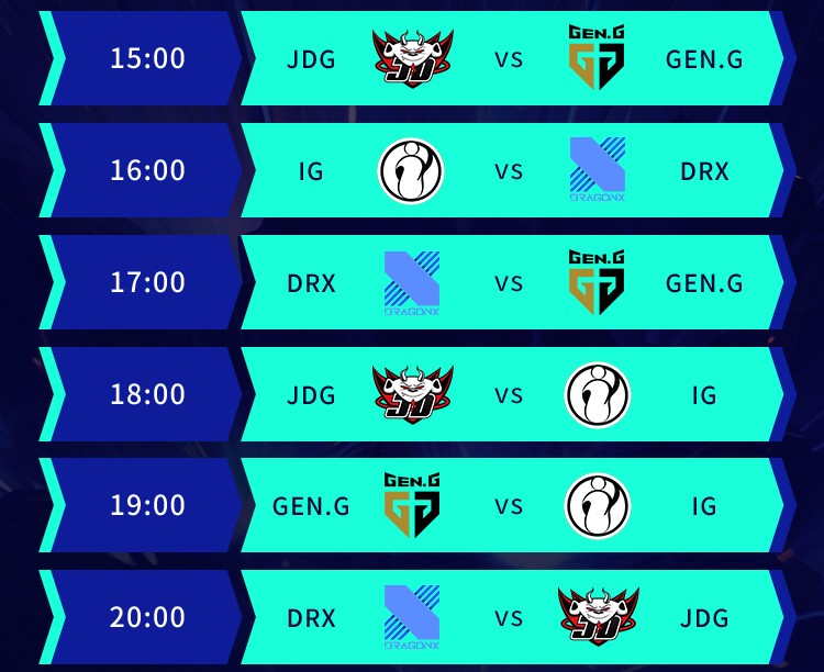 t1揭幕战打响faker能否拿下开门红,2020英雄联盟季中冠军赛赛程