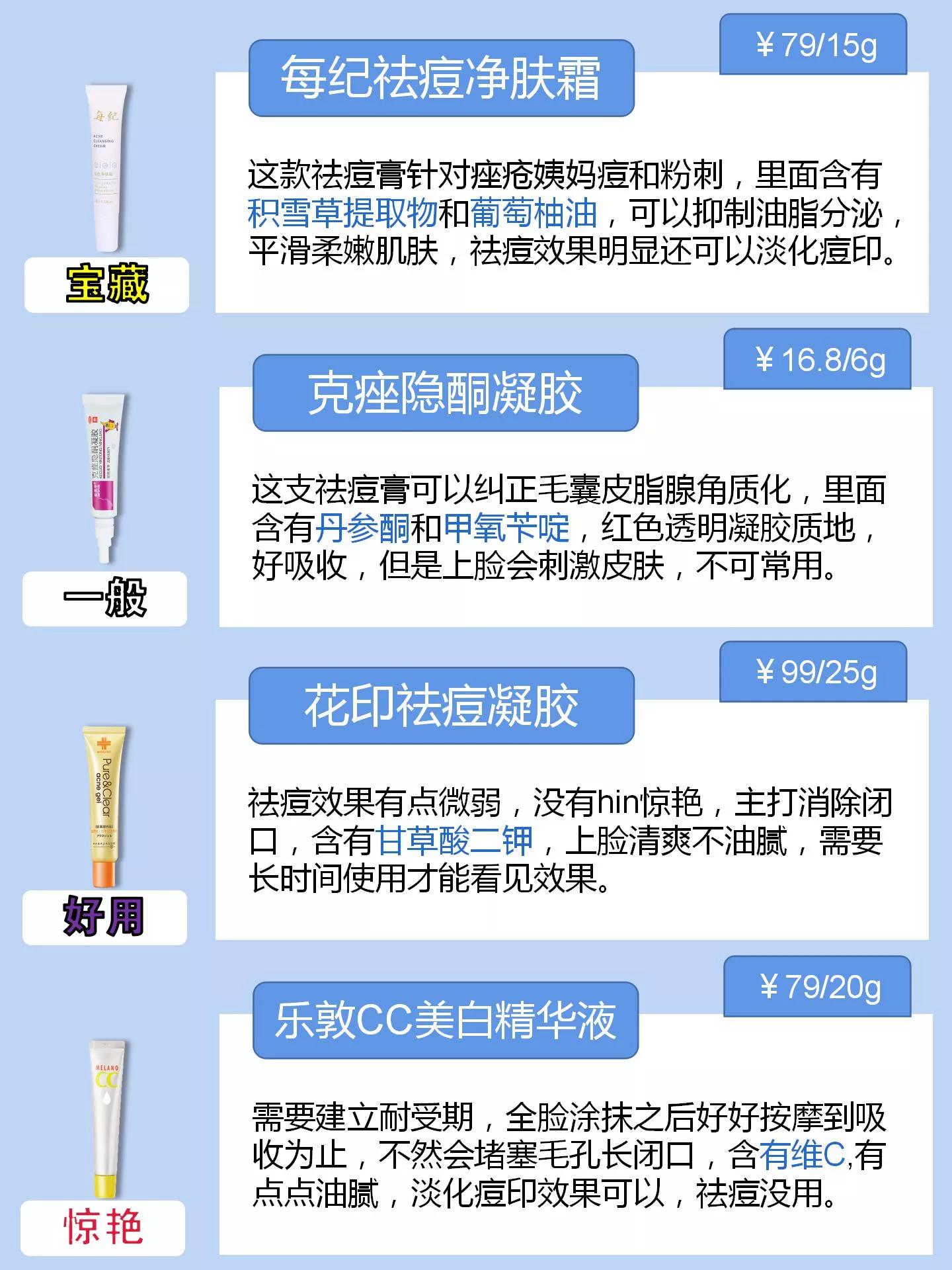 祛痘祛粉刺闭口平价,祛闭口红肿痘痘推荐