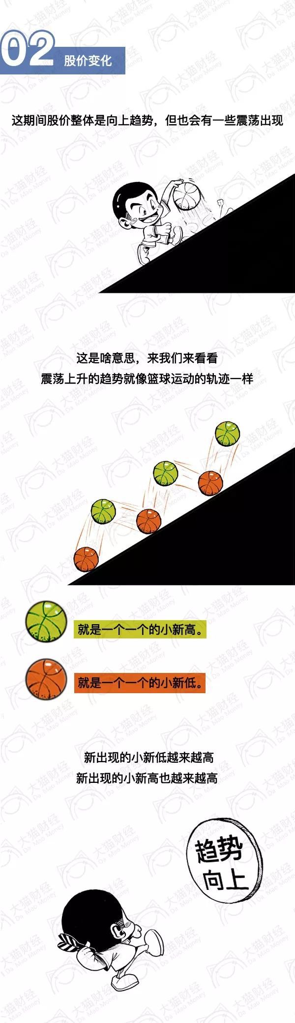 股市大涨说明什么,股市大跌的原因漫画